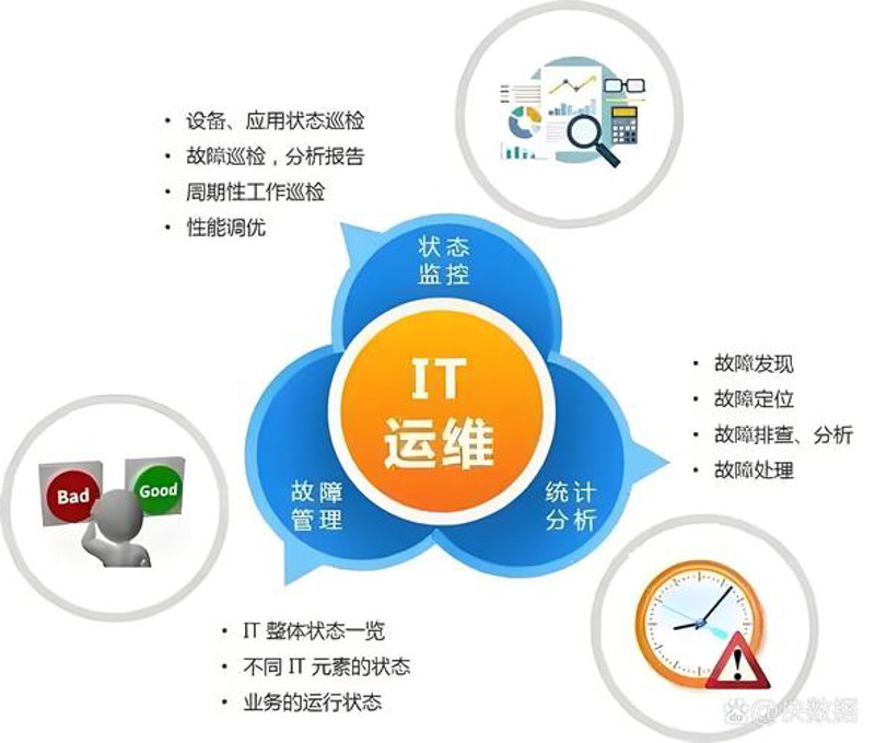 小程序开发：构建无缝用户体验的新途径